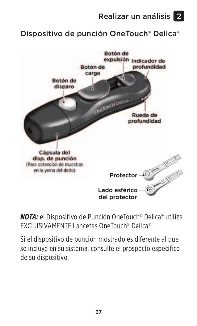 Instrucciones de uso OneTouch Verio monitorización de glucosa Farmaci…