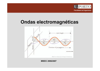 Faculdade de Engenharia
Ondas electromagnéticas
MIEEC 2006/2007
http://www.bbemg.ulg.ac.be/Images/UKondeelm.gif
 