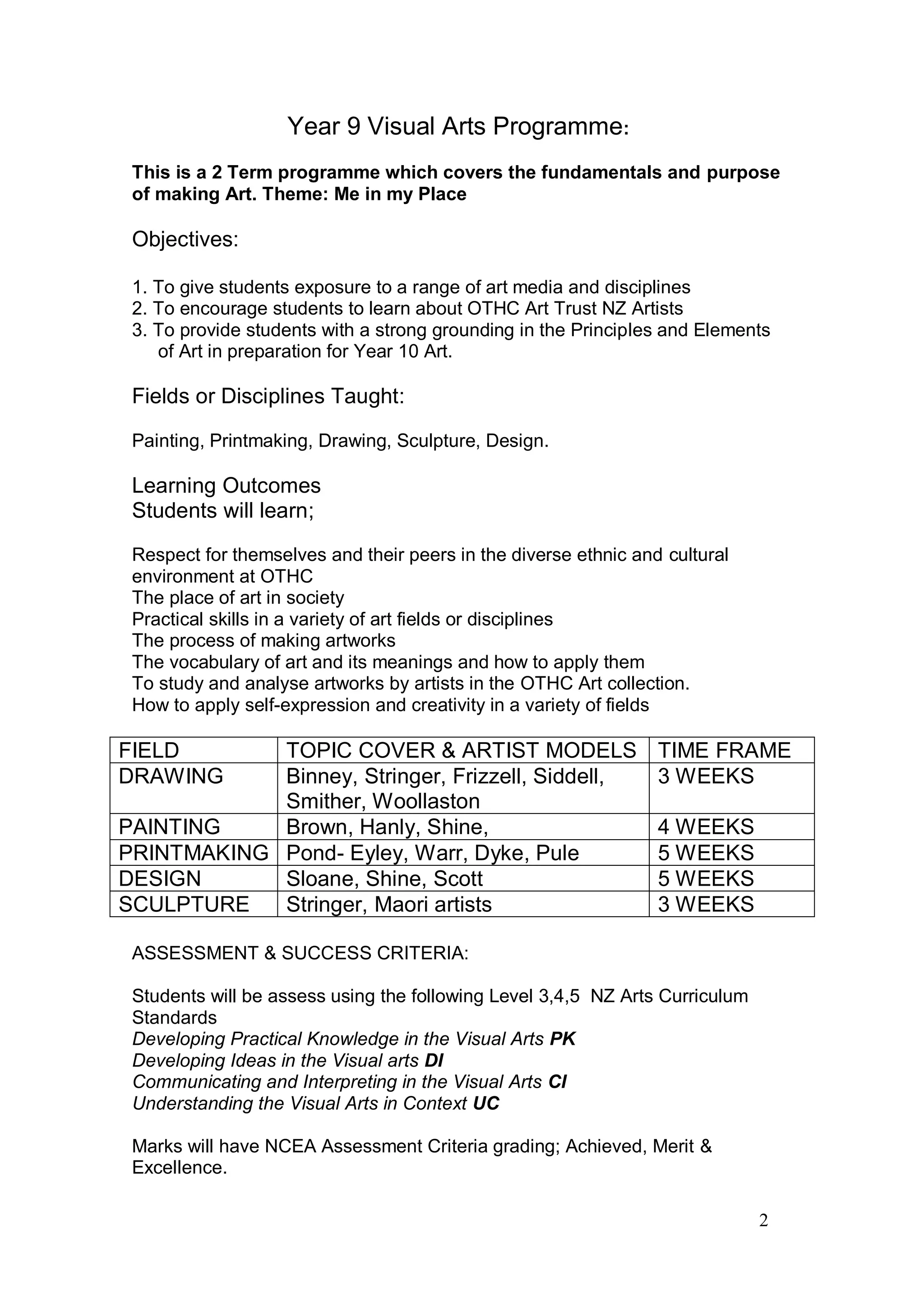 Year 9 Visual Arts Programme:
 This is a 2 Term programme which covers the fundamentals and purpose
 of making Art. Theme: Me in my Place

 Objectives:

 1. To give students exposure to a range of art media and disciplines
 2. To encourage students to learn about OTHC Art Trust NZ Artists
 3. To provide students with a strong grounding in the Principles and Elements
    of Art in preparation for Year 10 Art.

 Fields or Disciplines Taught:

 Painting, Printmaking, Drawing, Sculpture, Design.

 Learning Outcomes
 Students will learn;
 Respect for themselves and their peers in the diverse ethnic and cultural
 environment at OTHC
 The place of art in society
 Practical skills in a variety of art fields or disciplines
 The process of making artworks
 The vocabulary of art and its meanings and how to apply them
 To study and analyse artworks by artists in the OTHC Art collection.
 How to apply self-expression and creativity in a variety of fields

FIELD       TOPIC COVER & ARTIST MODELS                          TIME FRAME
DRAWING     Binney, Stringer, Frizzell, Siddell,                 3 WEEKS
            Smither, Woollaston
PAINTING    Brown, Hanly, Shine,                                 4 WEEKS
PRINTMAKING Pond- Eyley, Warr, Dyke, Pule                        5 WEEKS
DESIGN      Sloane, Shine, Scott                                 5 WEEKS
SCULPTURE   Stringer, Maori artists                              3 WEEKS

 ASSESSMENT & SUCCESS CRITERIA:

 Students will be assess using the following Level 3,4,5 NZ Arts Curriculum
 Standards
 Developing Practical Knowledge in the Visual Arts PK
 Developing Ideas in the Visual arts DI
 Communicating and Interpreting in the Visual Arts CI
 Understanding the Visual Arts in Context UC

 Marks will have NCEA Assessment Criteria grading; Achieved, Merit &
 Excellence.

                                                                              2
 