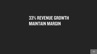 65
33% REVENUE GROWTH
MAINTAIN MARGIN
 