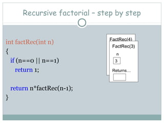 Recursive factorial – step by step
int factRec(int n)
{
if (n==0 || n==1)
return 1;
return n*factRec(n-1);
}
FactRec(4)
n
4
Returns…
FactRec(3)
n
3
Returns…
 