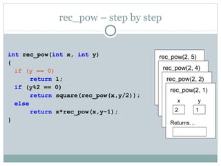 rec_pow – step by step
int rec_pow(int x, int y)
{
if (y == 0)
return 1;
if (y%2 == 0)
return square(rec_pow(x,y/2));
else
return x*rec_pow(x,y-1);
}
rec_pow(2, 5)
x
2
Returns…
y
5
rec_pow(2, 4)
x
2
Returns…
square(…)
y
4
rec_pow(2, 2)
x
2
Returns…
square(…)
y
2
rec_pow(2, 1)
x
2
Returns…
y
1
 