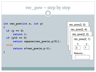 rec_pow – step by step
int rec_pow(int x, int y)
{
if (y == 0)
return 1;
if (y%2 == 0)
return square(rec_pow(x,y/2));
else
return x*rec_pow(x,y-1);
}
rec_pow(2, 5)
x
2
Returns…
y
5
rec_pow(2, 4)
x
2
Returns…
square(…)
y
4
rec_pow(2, 2)
x
2
Returns…
square(…)
y
2
rec_pow(2, 1)
x
2
Returns…
y
1
 