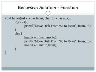Recursive Solution - Function
void hanoi(int x, char from, char to, char aux){
if(x==1){
printf("Move Disk From %c to %cn", from, to);
}
else {
hanoi(x-1,from,aux,to);
printf("Move Disk From %c to %cn", from, to);
hanoi(x-1,aux,to,from);
}
}
 
