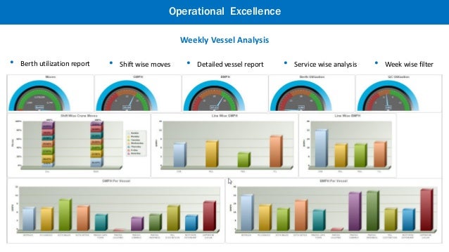 designing information spaces the social navigation approach