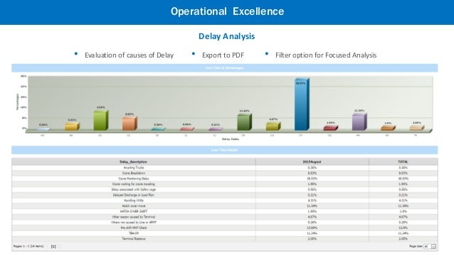 epub selection and evaluation of advanced manufacturing