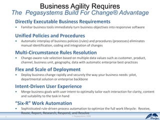 Business Agility Requires The  Pegasystems Build For Change® Advantage ,[object Object],[object Object],[object Object],[object Object],[object Object],[object Object],[object Object],[object Object],[object Object],[object Object],[object Object],[object Object]