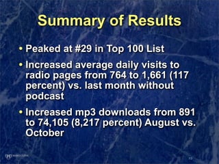 The Internet and Patient/Provider Partnerships