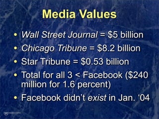 The Internet and Patient/Provider Partnerships