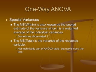 One-Way ANOVA
 Special Variances
 The MS(Within) is also known as the pooled
estimate of the variance since it is a weighted
average of the individual variances
 Sometimes abbreviated
 The MS(Total) is the variance of the response
variable.
 Not technically part of ANOVA table, but useful none the
less
2
p
s
 