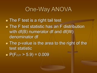 One-Way ANOVA
 The F test is a right tail test
 The F test statistic has an F distribution
with df(B) numerator df and df(W)
denominator df
 The p-value is the area to the right of the
test statistic
 P(F2,21 > 5.9) = 0.009
 