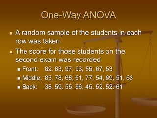 One-Way ANOVA
 A random sample of the students in each
row was taken
 The score for those students on the
second exam was recorded
 Front: 82, 83, 97, 93, 55, 67, 53
 Middle: 83, 78, 68, 61, 77, 54, 69, 51, 63
 Back: 38, 59, 55, 66, 45, 52, 52, 61
 