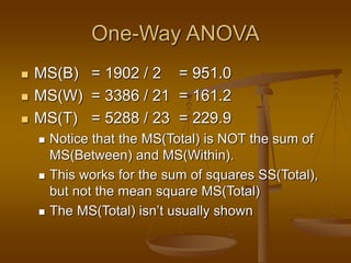 One-Way ANOVA
 MS(B) = 1902 / 2 = 951.0
 MS(W) = 3386 / 21 = 161.2
 MS(T) = 5288 / 23 = 229.9
 Notice that the MS(Tota...