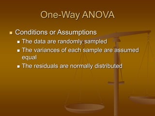 One-Way ANOVA
 Conditions or Assumptions
 The data are randomly sampled
 The variances of each sample are assumed
equal...