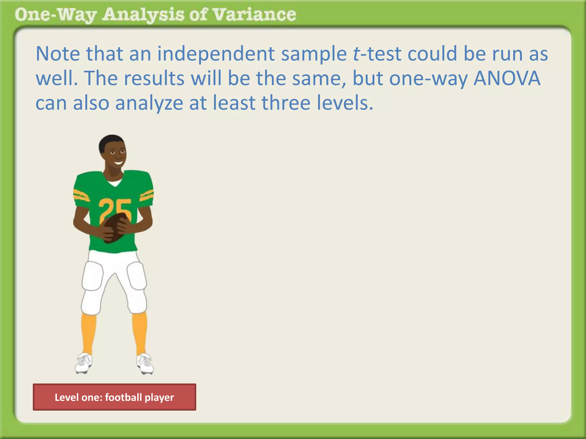 Note that an independent sample t-test could be run as 
well. The results will be the same, but one-way ANOVA 
can also analyze at least three levels. 
Level one: football player 
 