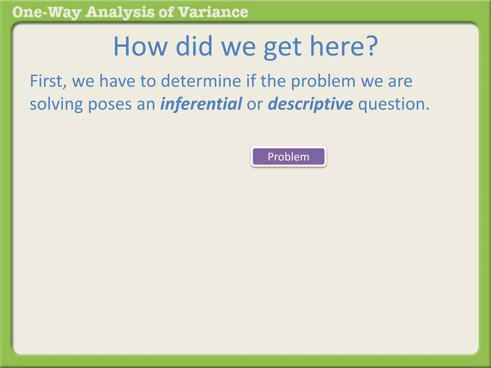 How did we get here? 
First, we have to determine if the problem we are 
solving poses an inferential or descriptive question. 
Problem 
 