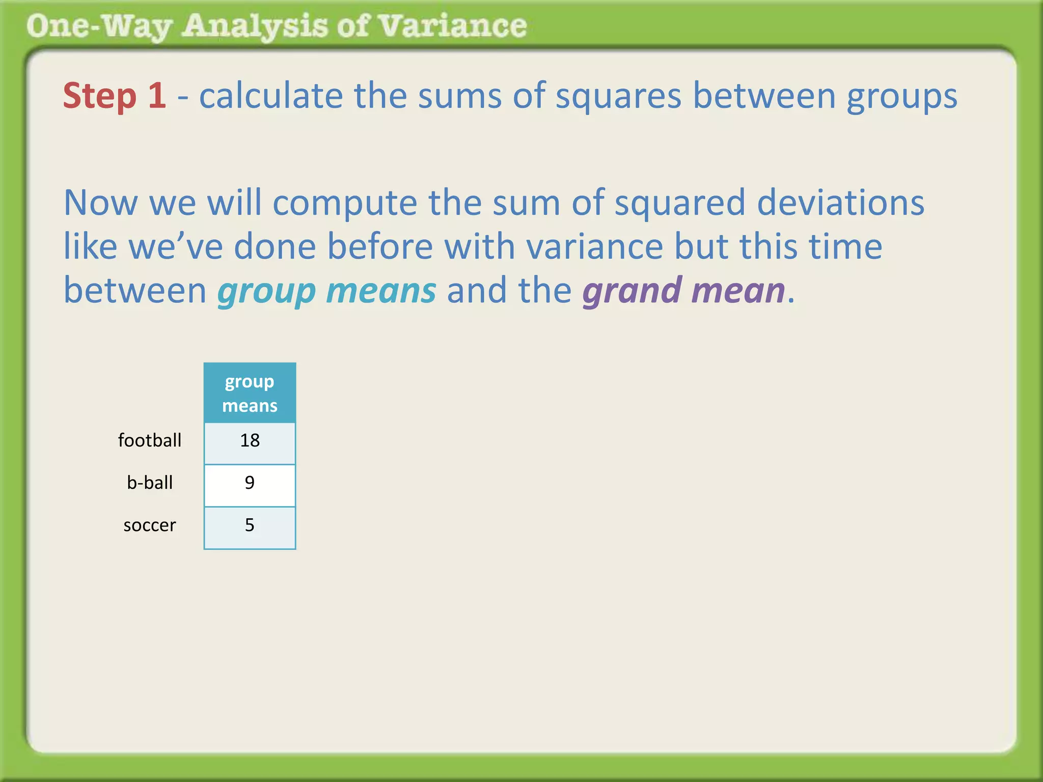 Step 1 - calculate the sums of squares between groups 
Now we will compute the sum of squared deviations 
like we’ve done before with variance but this time 
between group means and the grand mean. 
group 
means 
18 
9 
5 
football 
b-ball 
soccer 
 