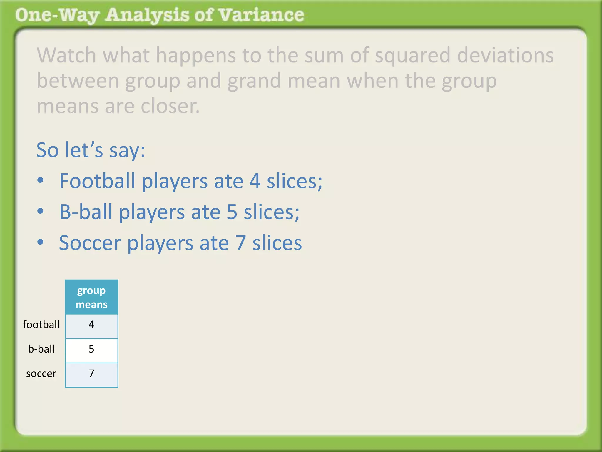 Watch what happens to the sum of squared deviations 
between group and grand mean when the group 
means are closer. 
So let’s say: 
• Football players ate 4 slices; 
• B-ball players ate 5 slices; 
• Soccer players ate 7 slices 
group 
means 
4 
5 
7 
football 
b-ball 
soccer 
 
