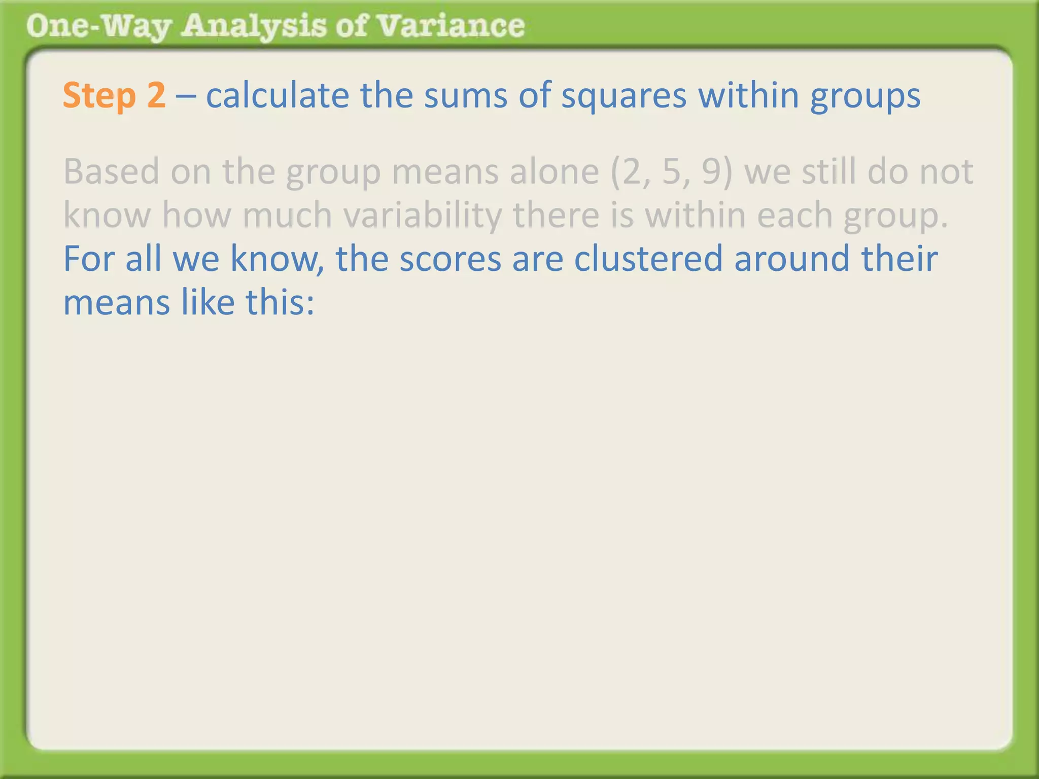 Step 2 – calculate the sums of squares within groups 
Based on the group means alone (2, 5, 9) we still do not 
know how much variability there is within each group. 
For all we know, the scores are clustered around their 
means like this: 
 