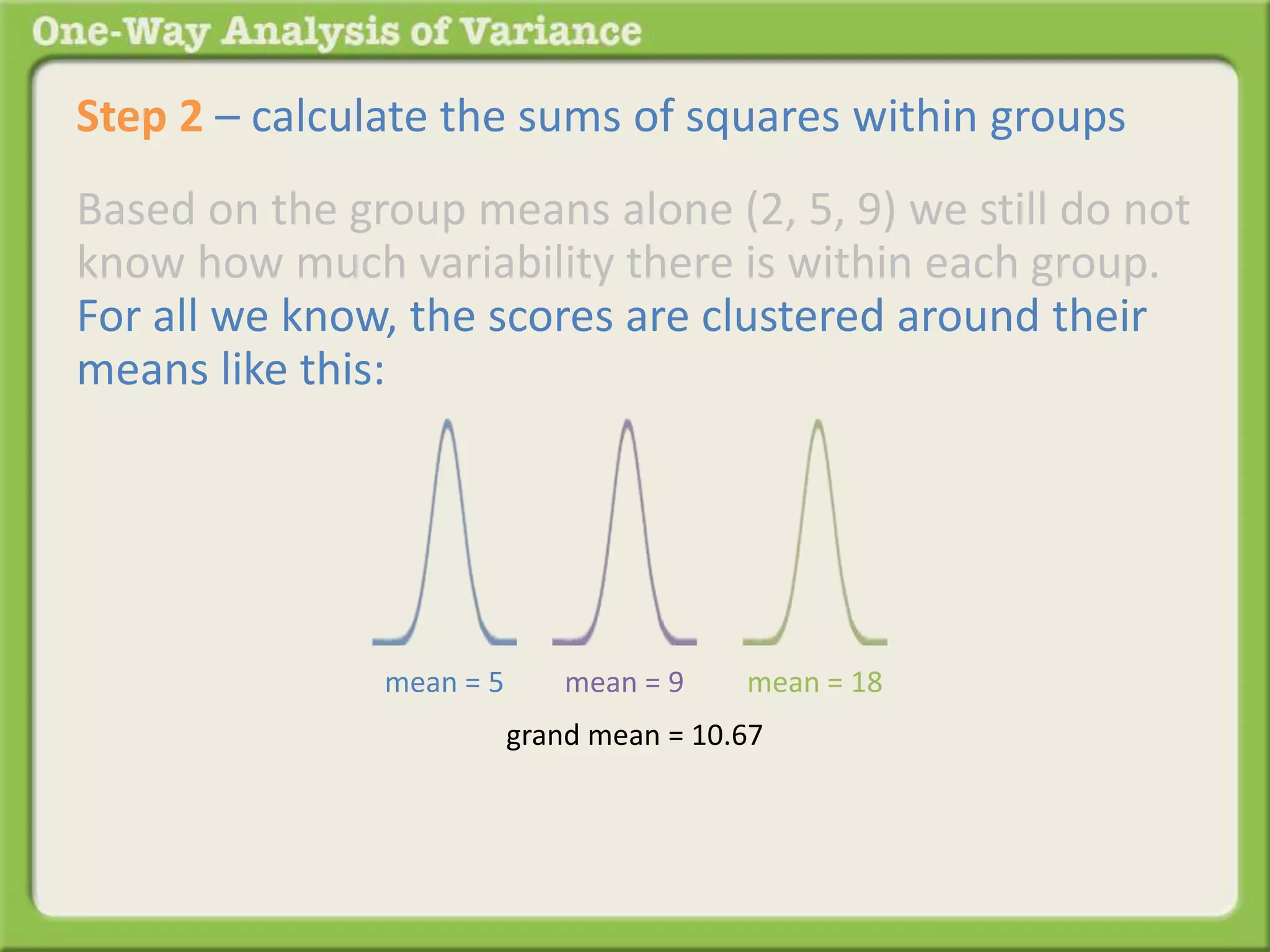 Step 2 – calculate the sums of squares within groups 
Based on the group means alone (2, 5, 9) we still do not 
know how much variability there is within each group. 
For all we know, the scores are clustered around their 
means like this: 
mean = 5 mean = 9 mean = 18 
grand mean = 10.67 
 