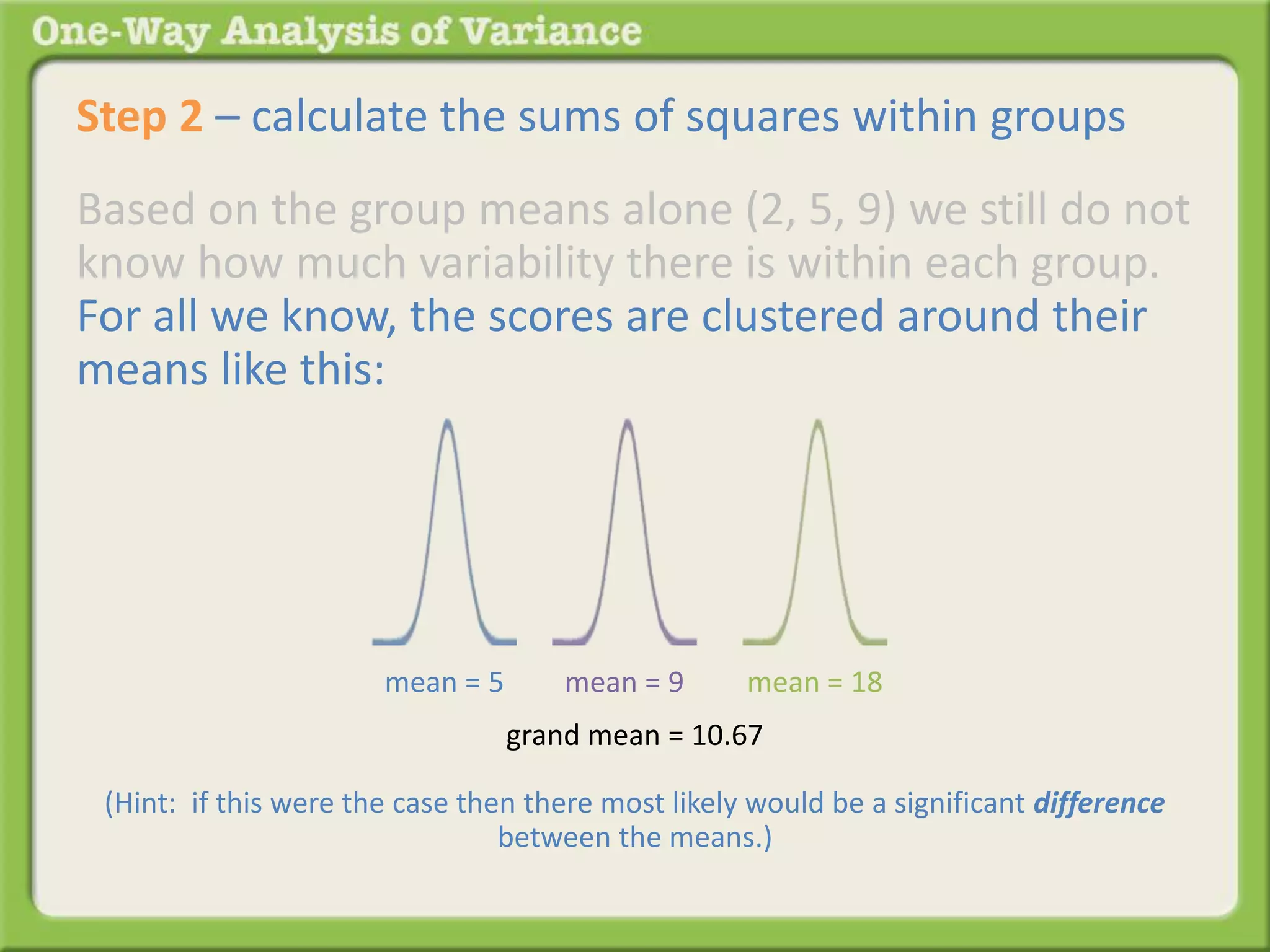 Step 2 – calculate the sums of squares within groups 
Based on the group means alone (2, 5, 9) we still do not 
know how much variability there is within each group. 
For all we know, the scores are clustered around their 
means like this: 
mean = 5 mean = 9 mean = 18 
grand mean = 10.67 
(Hint: if this were the case then there most likely would be a significant difference 
between the means.) 
 