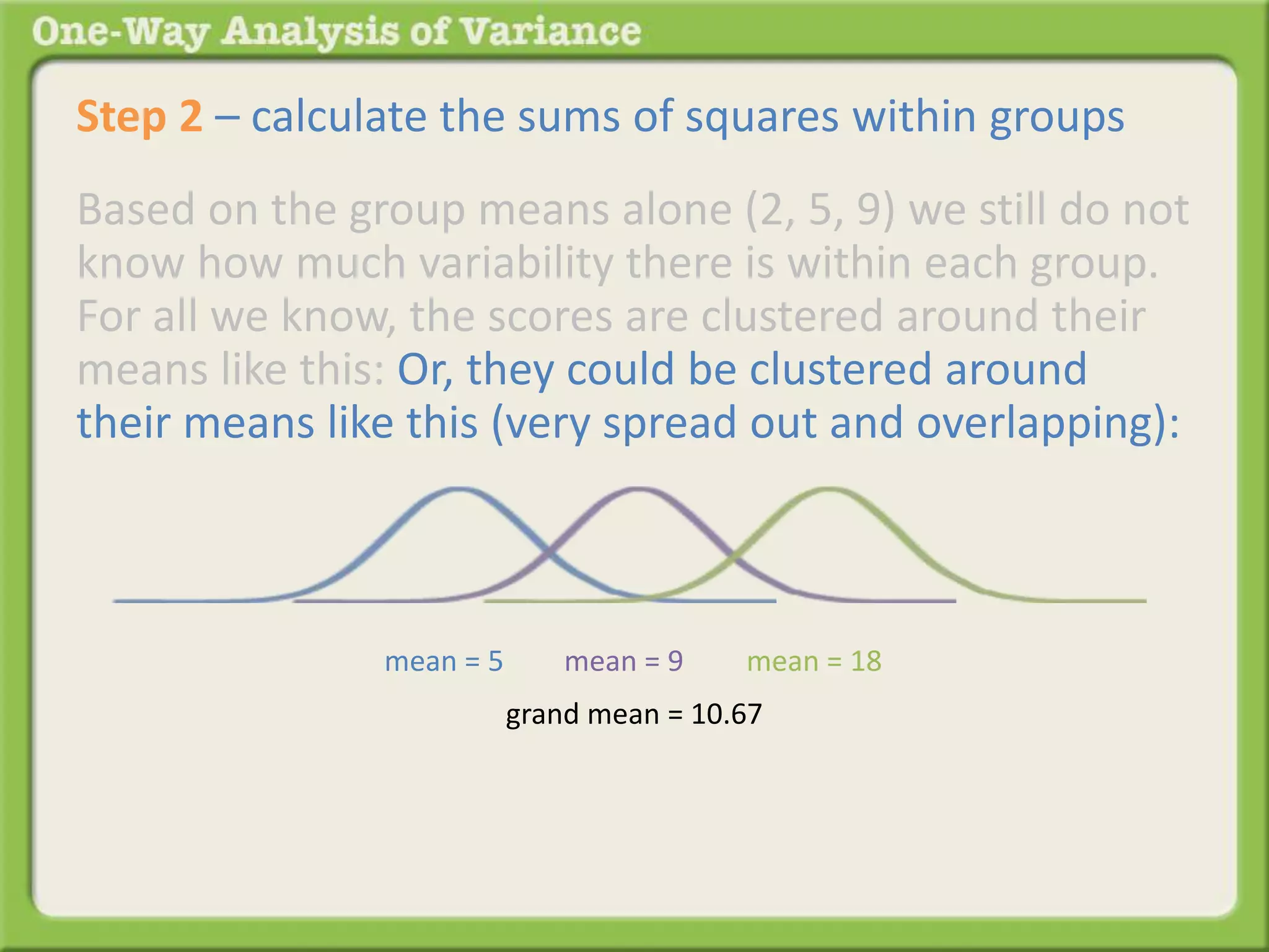 Step 2 – calculate the sums of squares within groups 
Based on the group means alone (2, 5, 9) we still do not 
know how much variability there is within each group. 
For all we know, the scores are clustered around their 
means like this: Or, they could be clustered around 
their means like this (very spread out and overlapping): 
mean = 5 mean = 9 mean = 18 
grand mean = 10.67 
 