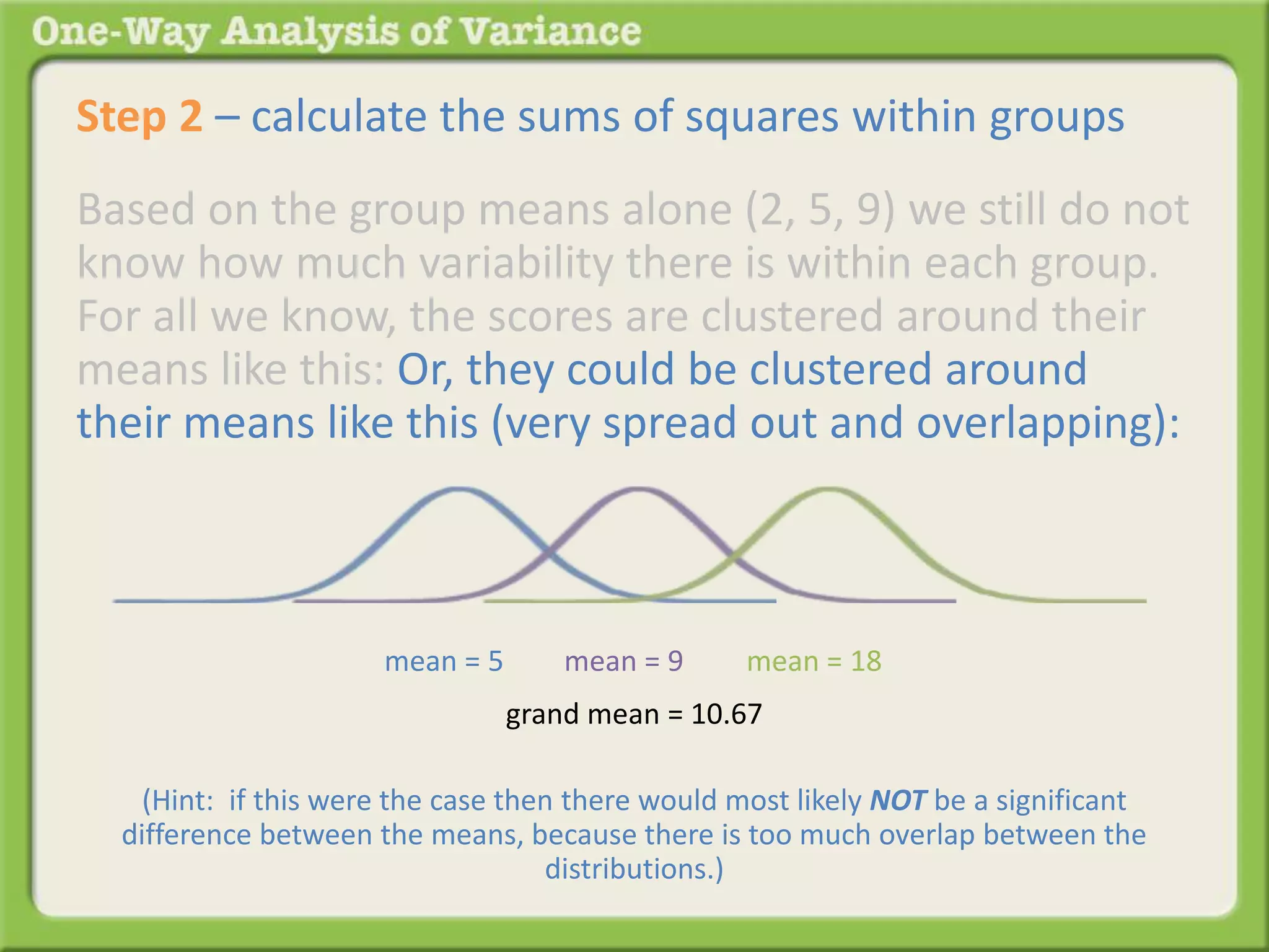 Step 2 – calculate the sums of squares within groups 
Based on the group means alone (2, 5, 9) we still do not 
know how much variability there is within each group. 
For all we know, the scores are clustered around their 
means like this: Or, they could be clustered around 
their means like this (very spread out and overlapping): 
mean = 5 mean = 9 mean = 18 
grand mean = 10.67 
(Hint: if this were the case then there would most likely NOT be a significant 
difference between the means, because there is too much overlap between the 
distributions.) 
 