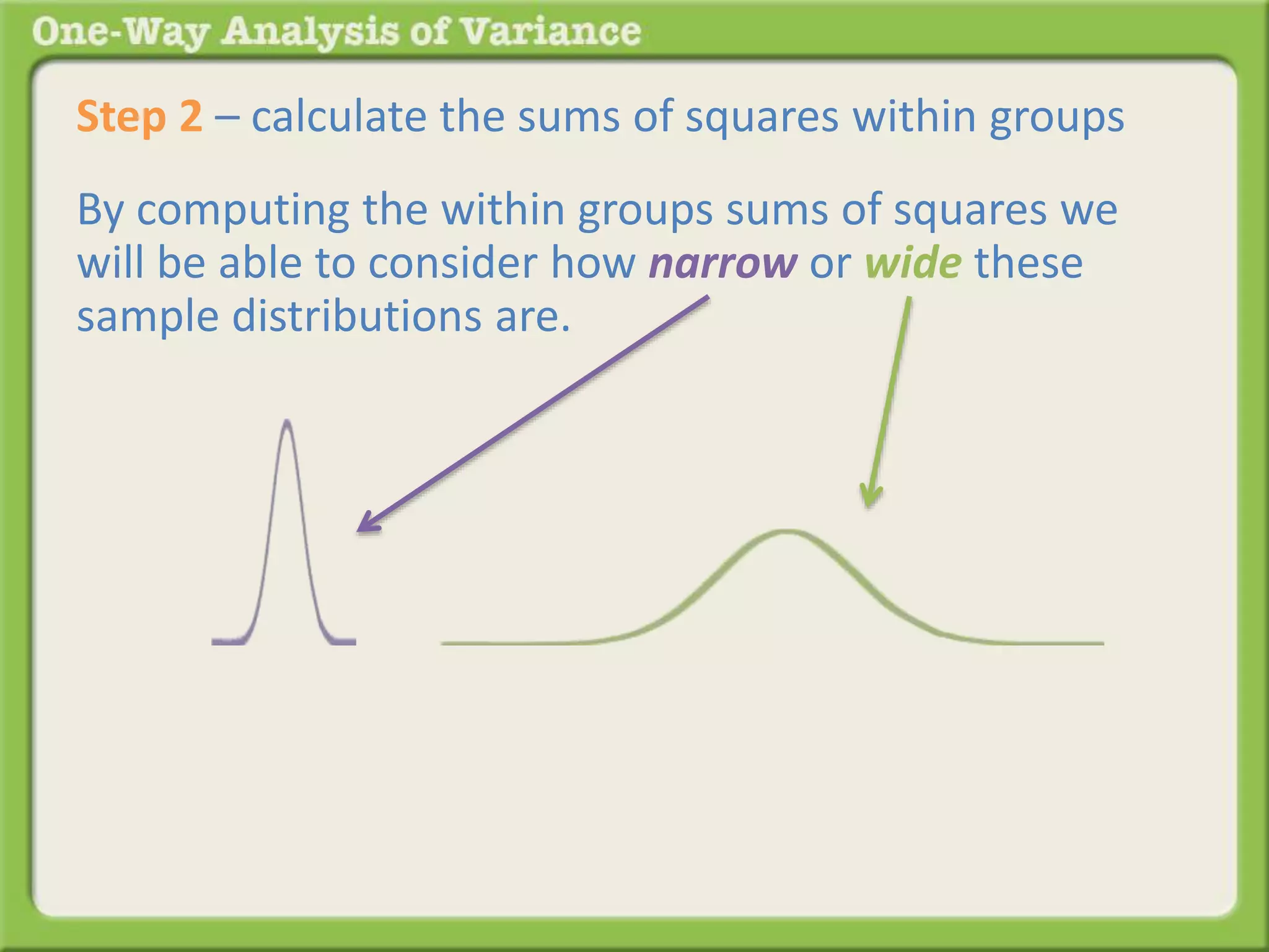 Step 2 – calculate the sums of squares within groups 
By computing the within groups sums of squares we 
will be able to consider how narrow or wide these 
sample distributions are. 
 