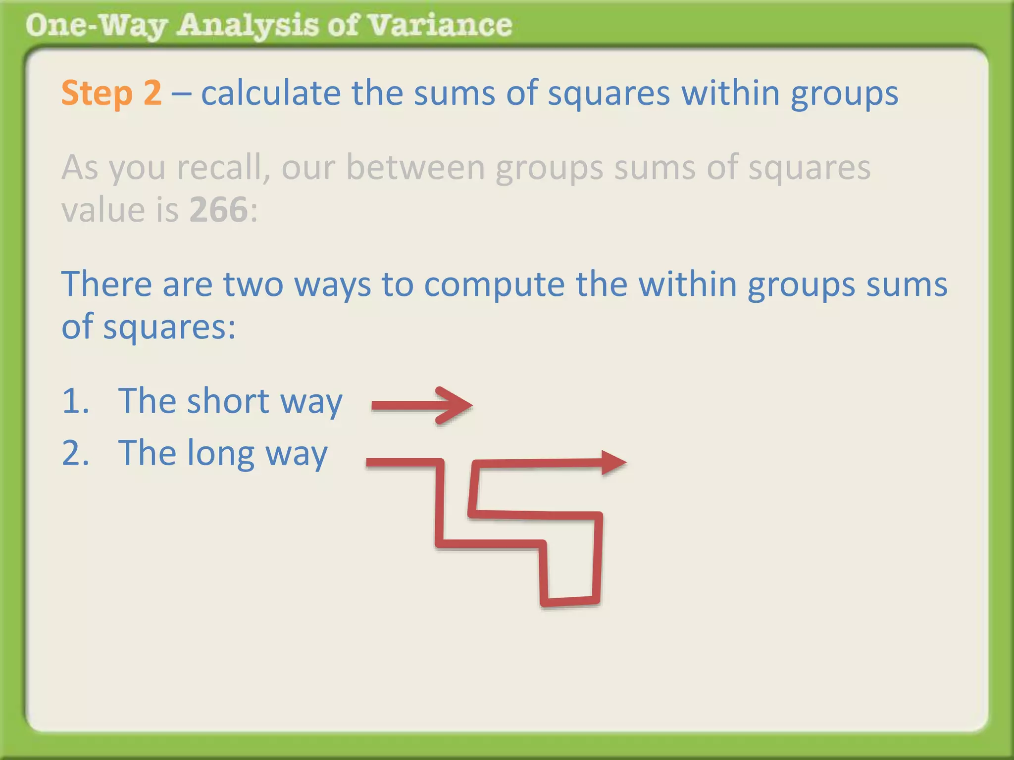 Step 2 – calculate the sums of squares within groups 
As you recall, our between groups sums of squares 
value is 266: 
There are two ways to compute the within groups sums 
of squares: 
1. The short way 
2. The long way 
 