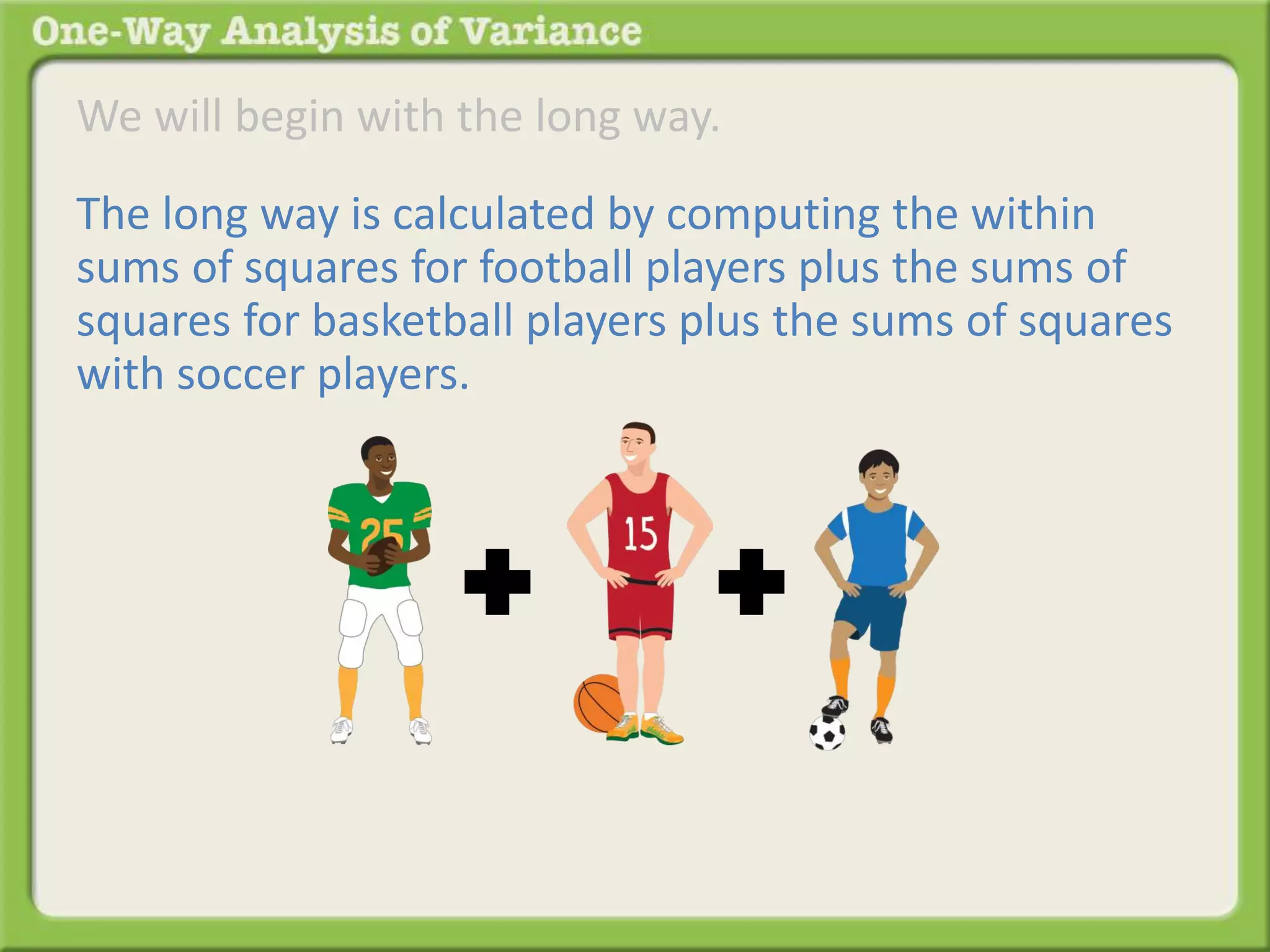 We will begin with the long way. 
The long way is calculated by computing the within 
sums of squares for football players plus the sums of 
squares for basketball players plus the sums of squares 
with soccer players. 
 