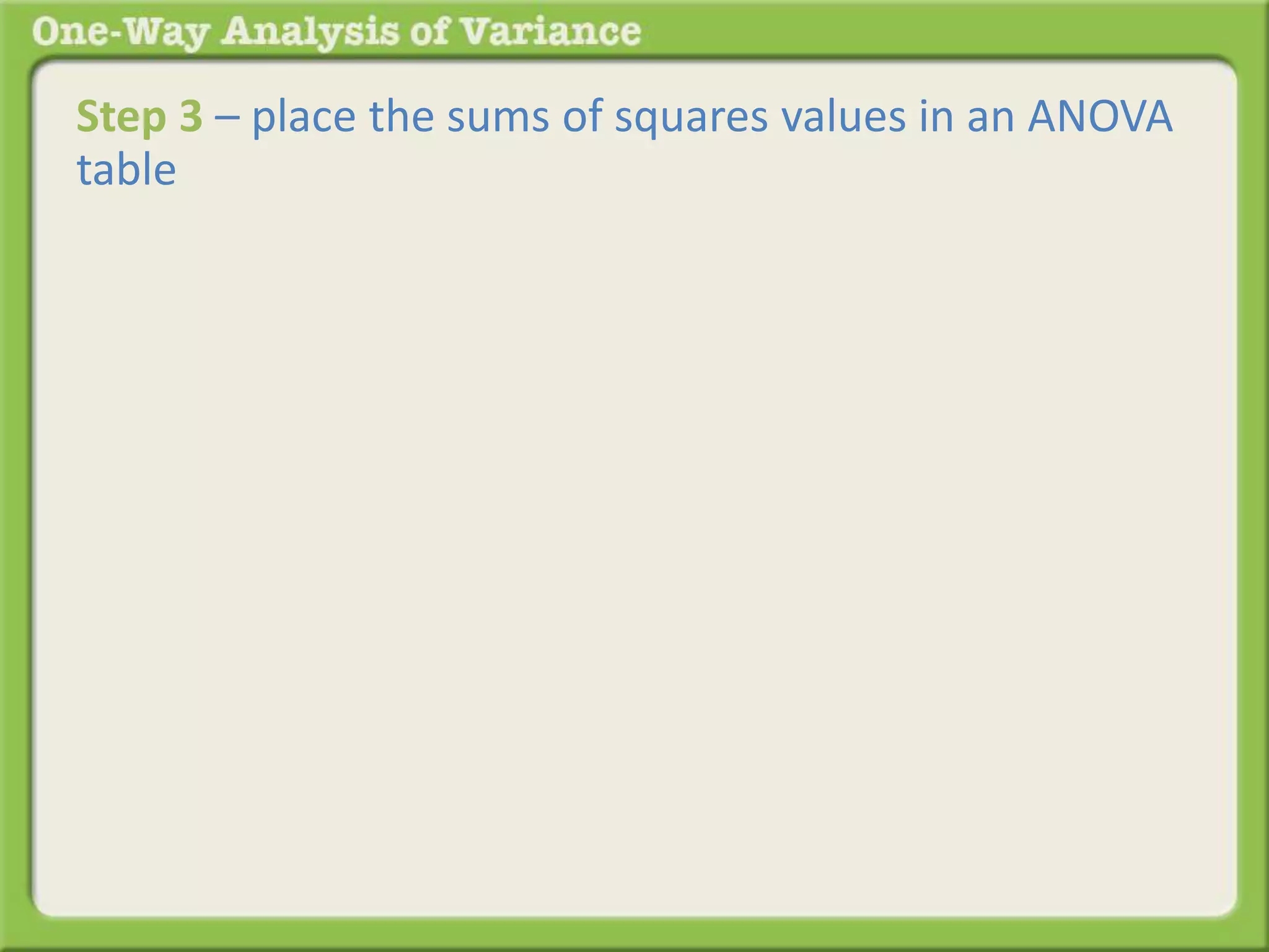 Step 3 – place the sums of squares values in an ANOVA 
table 
As you recall 
 