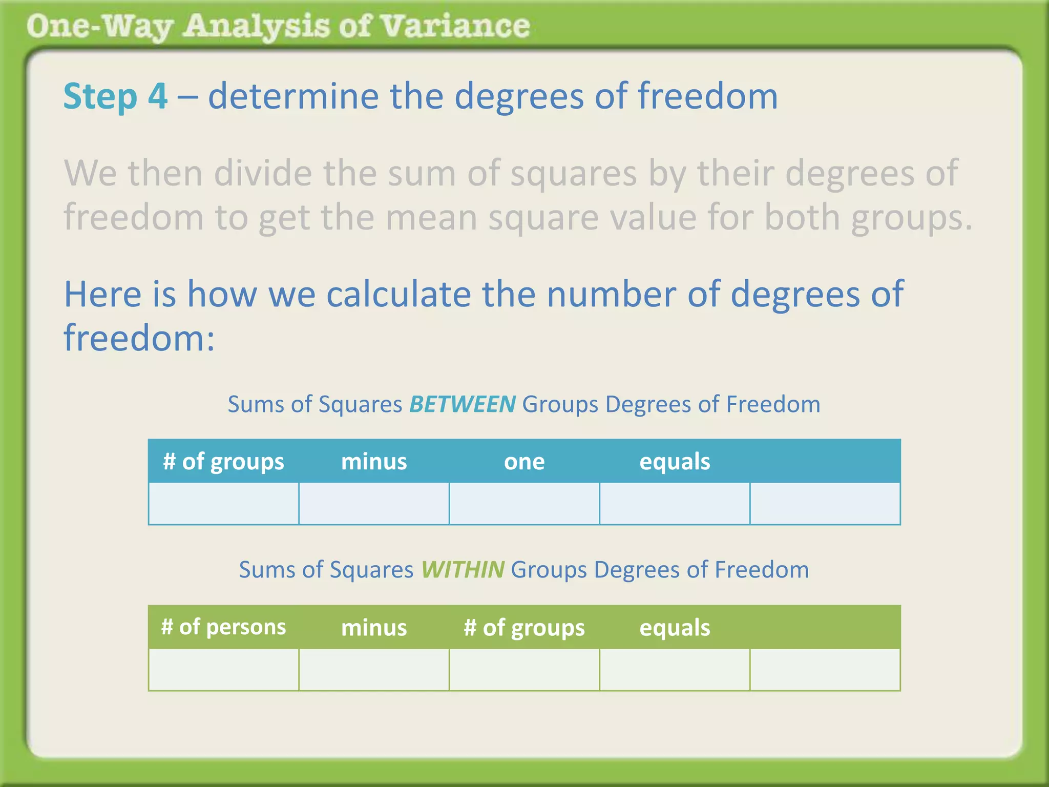 Step 4 – determine the degrees of freedom 
We then divide the sum of squares by their degrees of 
freedom to get the mean square value for both groups. 
Here is how we calculate the number of degrees of 
freedom: 
Sums of Squares BETWEEN Groups Degrees of Freedom 
# of groups minus one equals 
Sums of Squares WITHIN Groups Degrees of Freedom 
# of persons minus # of groups equals 
 