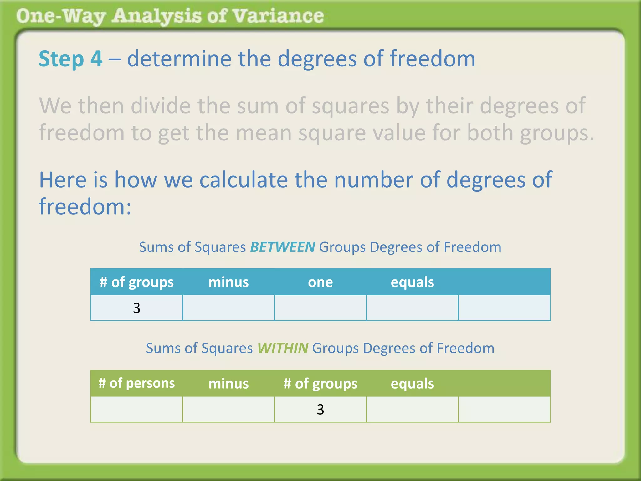 Step 4 – determine the degrees of freedom 
We then divide the sum of squares by their degrees of 
freedom to get the mean square value for both groups. 
Here is how we calculate the number of degrees of 
freedom: 
Sums of Squares BETWEEN Groups Degrees of Freedom 
# of groups minus one equals 
Sums of Squares WITHIN Groups Degrees of Freedom 
3 
# of persons minus # of groups equals 
3 
 