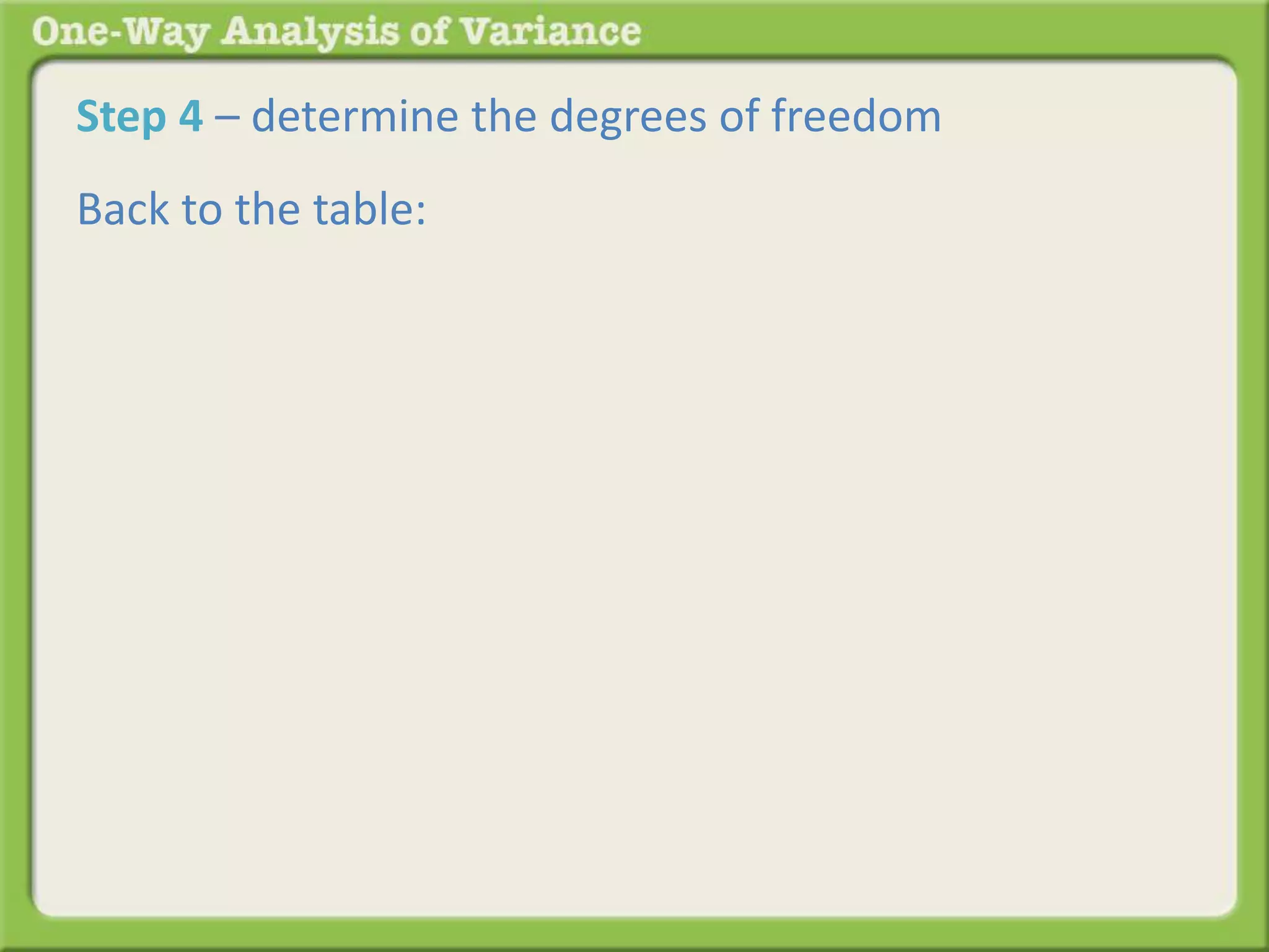 Step 4 – determine the degrees of freedom 
Back to the table: 
 