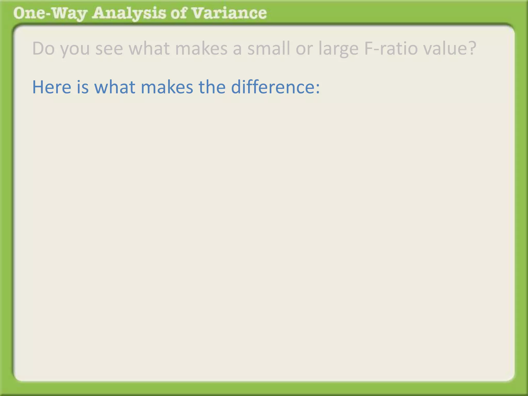 Do you see what makes a small or large F-ratio value? 
Here is what makes the difference: 
 