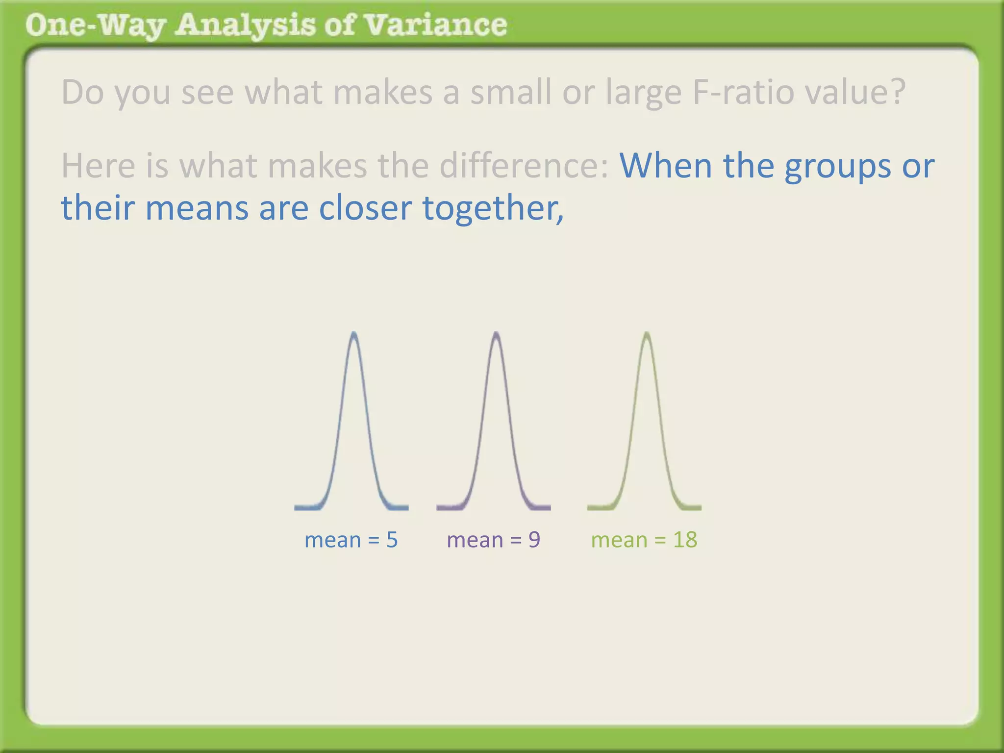 Do you see what makes a small or large F-ratio value? 
Here is what makes the difference: When the groups or 
their means are closer together, 
mean = 5 mean = 9 mean = 18 
 
