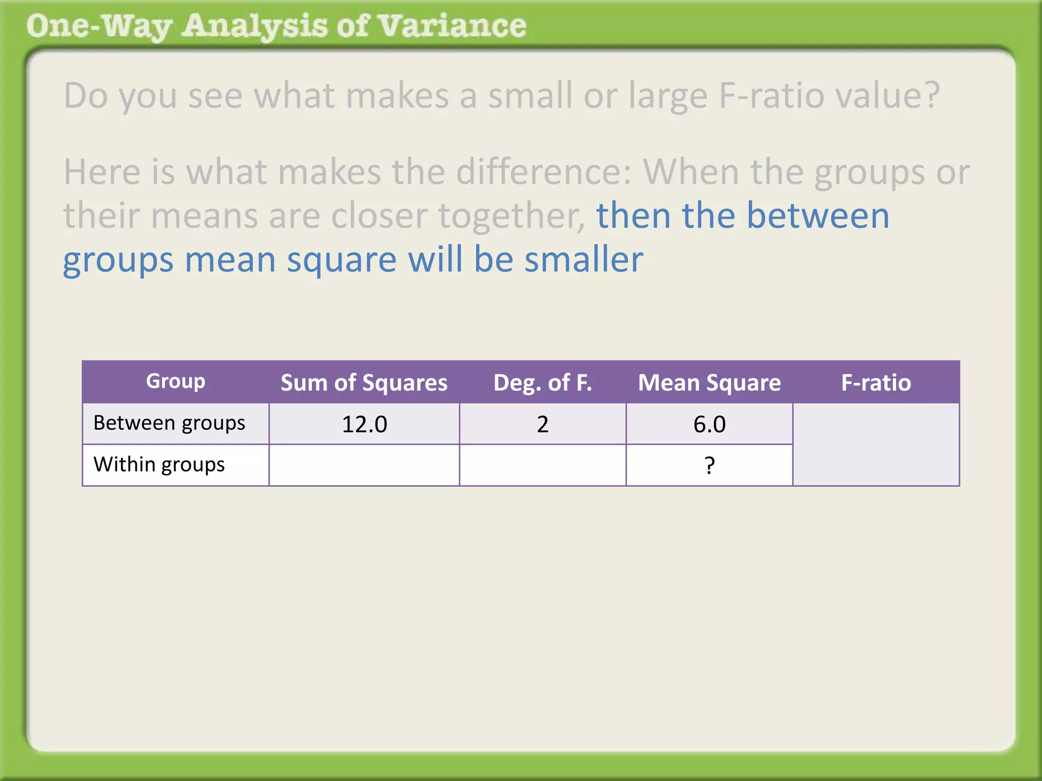 Do you see what makes a small or large F-ratio value? 
Here is what makes the difference: When the groups or 
their means are closer together, then the between 
groups mean square will be smaller 
Group Sum of Squares Deg. of F. Mean Square F-ratio 
Between groups 12.0 2 6.0 
Within groups ? 
 