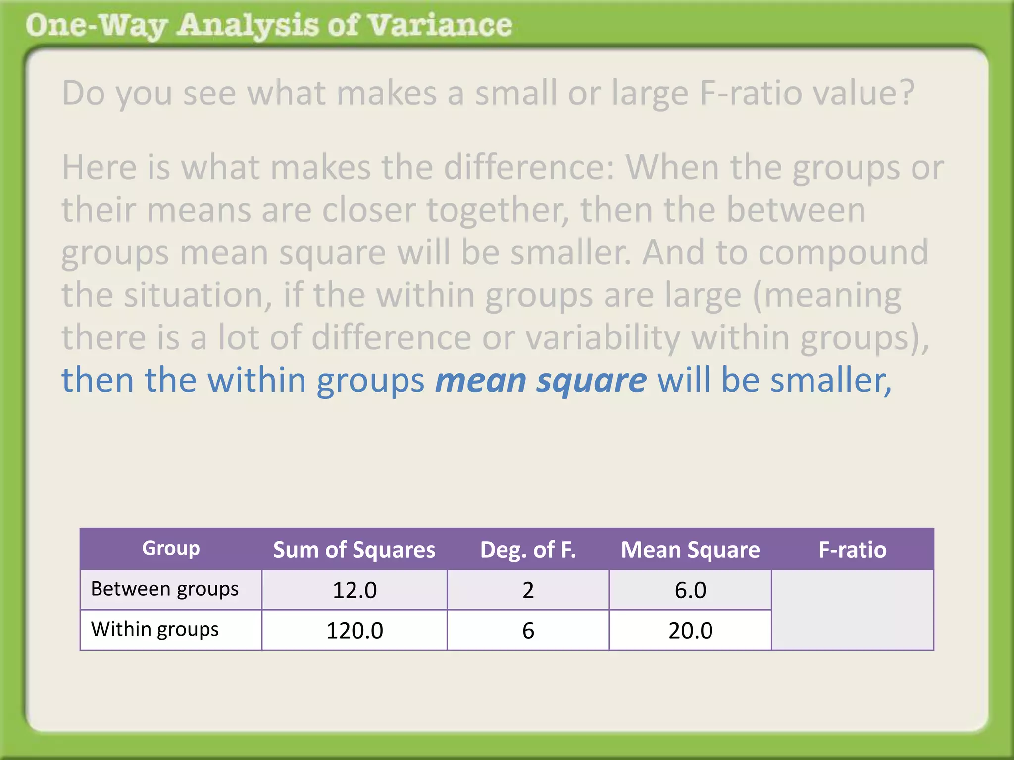 Do you see what makes a small or large F-ratio value? 
Here is what makes the difference: When the groups or 
their means are closer together, then the between 
groups mean square will be smaller. And to compound 
the situation, if the within groups are large (meaning 
there is a lot of difference or variability within groups), 
then the within groups mean square will be smaller, 
Group Sum of Squares Deg. of F. Mean Square F-ratio 
Between groups 12.0 2 6.0 
Within groups 120.0 6 20.0 
 