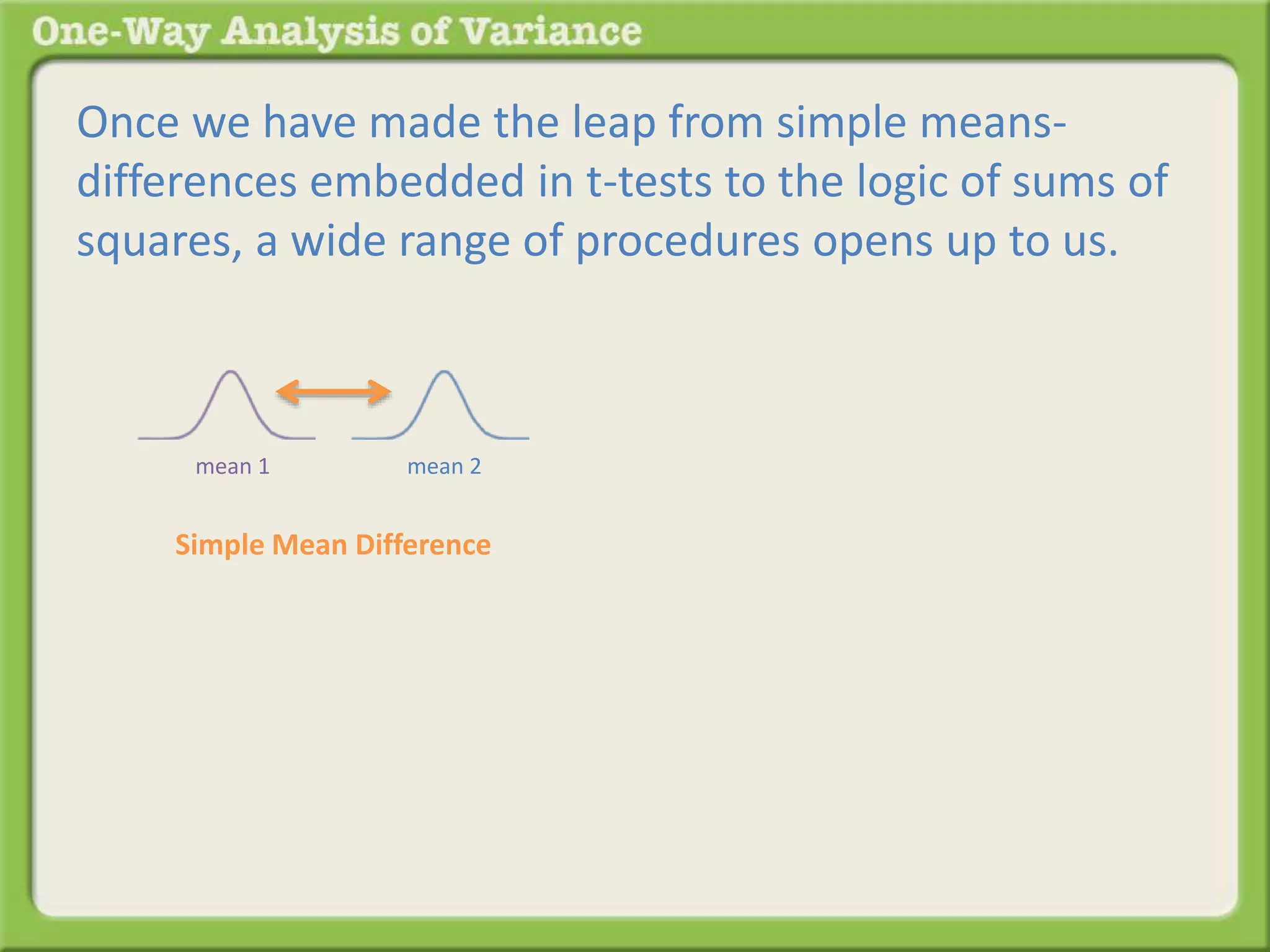 Once we have made the leap from simple means-differences 
embedded in t-tests to the logic of sums of 
squares, a wide range of procedures opens up to us. 
mean 1 mean 2 
Simple Mean Difference 
 