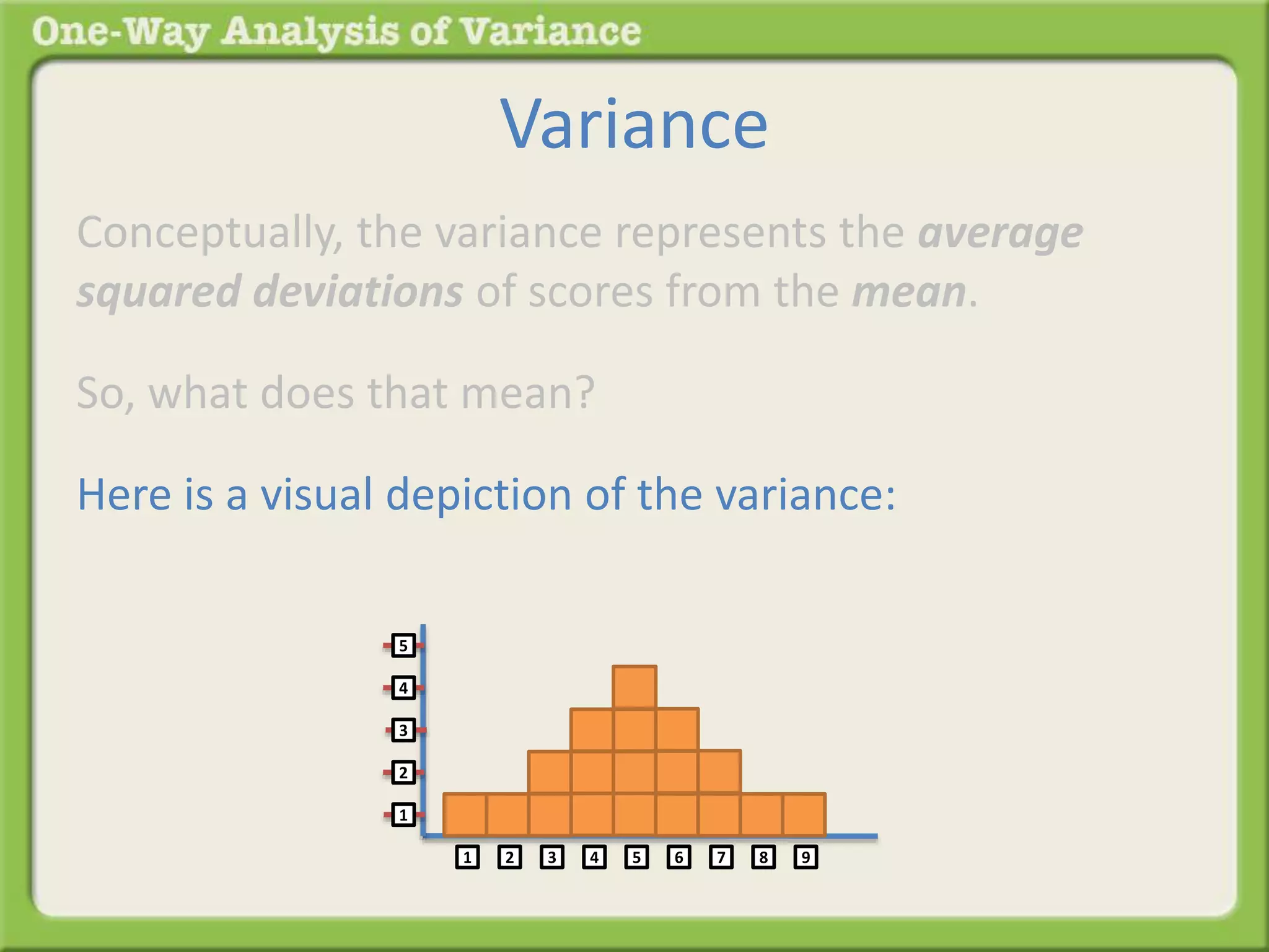 Variance 
Conceptually, the variance represents the average 
squared deviations of scores from the mean. 
So, what does that mean? 
Here is a visual depiction of the variance: 
1 2 3 4 5 6 7 8 9 
5 
4 
3 
2 
1 
 