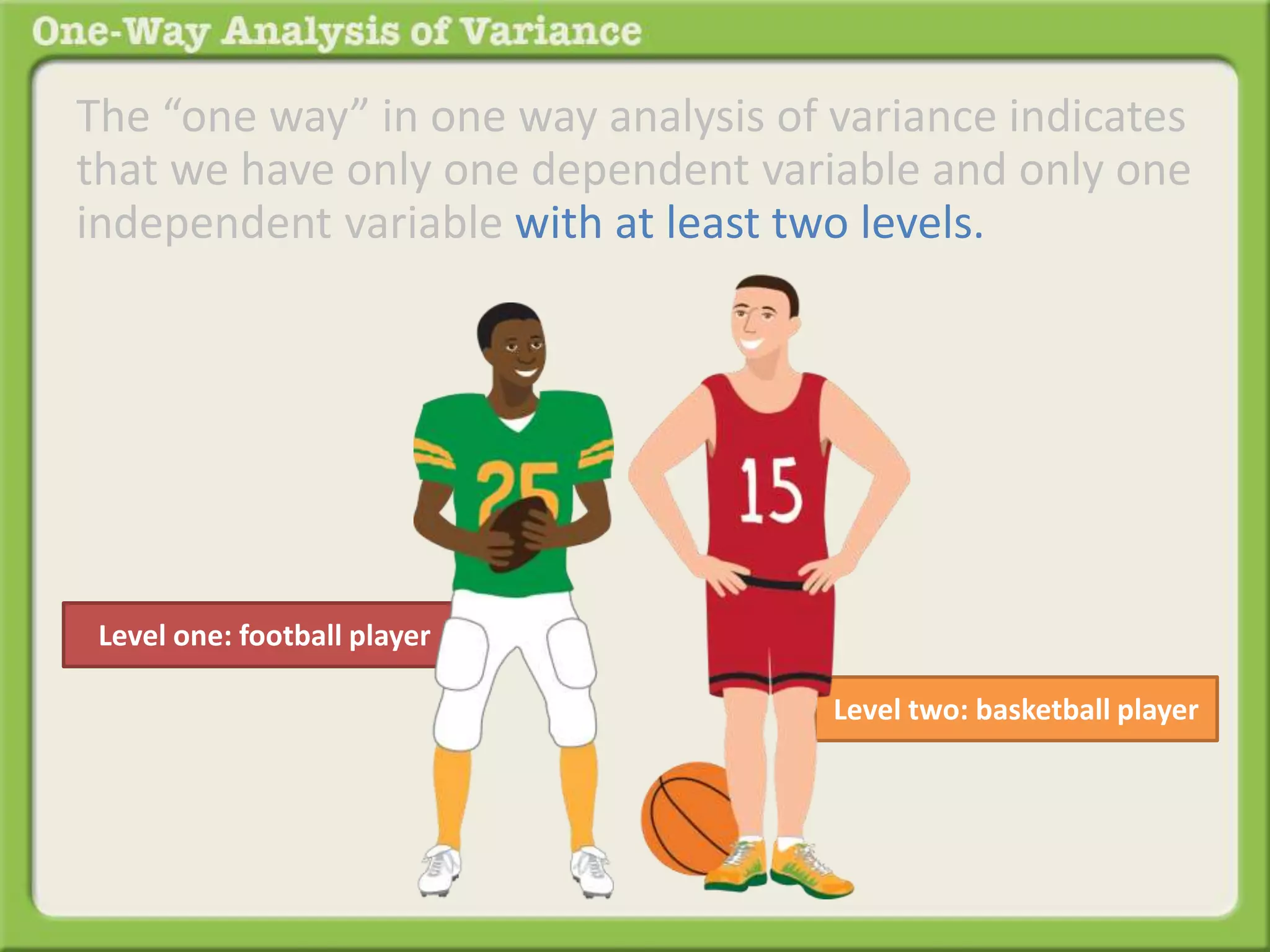 The “one way” in one way analysis of variance indicates 
that we have only one dependent variable and only one 
independent variable with at least two levels. 
Level two: basketball player 
Level one: football player 
 