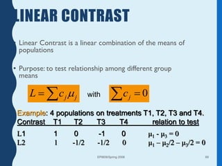 Linear Contrasts Example Oneway anova and experimental design | PPTX