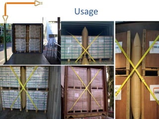 Usage




info@ferreterro.com
 