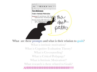 What are these prompts and what is their relation to goals?
              What is intrinsic motivation?
         What is Cognitive Evaluation Theory?
                What is Co-counseling?
               What is Critical Pedagogy?
             What is Intrinsic Motivation!?
        What research is there related to Goals?
       AHHHHHHHHHHHHHHHHHH!!!!!!
 