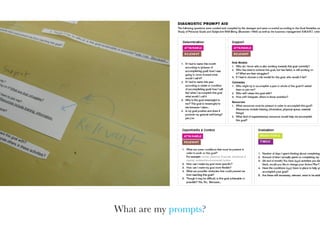 What are my prompts?
 