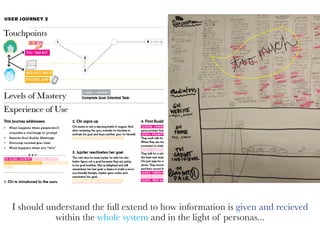 I should understand the full extend to how information is given and recieved
           within the whole system and in the light of personas...
 