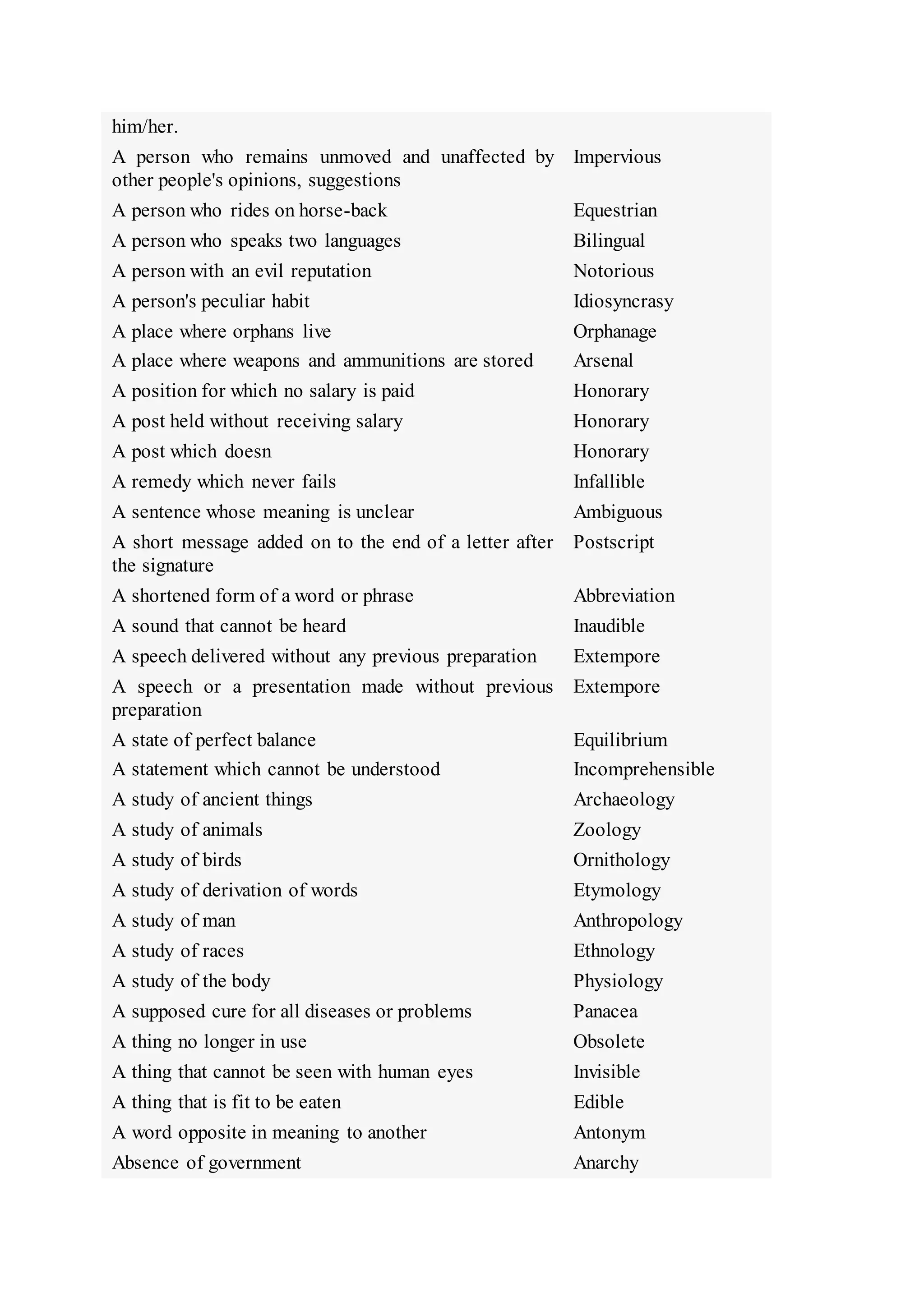 him/her.
A person who remains unmoved and unaffected by
other people's opinions, suggestions
Impervious
A person who rides on horse-back Equestrian
A person who speaks two languages Bilingual
A person with an evil reputation Notorious
A person's peculiar habit Idiosyncrasy
A place where orphans live Orphanage
A place where weapons and ammunitions are stored Arsenal
A position for which no salary is paid Honorary
A post held without receiving salary Honorary
A post which doesn Honorary
A remedy which never fails Infallible
A sentence whose meaning is unclear Ambiguous
A short message added on to the end of a letter after
the signature
Postscript
A shortened form of a word or phrase Abbreviation
A sound that cannot be heard Inaudible
A speech delivered without any previous preparation Extempore
A speech or a presentation made without previous
preparation
Extempore
A state of perfect balance Equilibrium
A statement which cannot be understood Incomprehensible
A study of ancient things Archaeology
A study of animals Zoology
A study of birds Ornithology
A study of derivation of words Etymology
A study of man Anthropology
A study of races Ethnology
A study of the body Physiology
A supposed cure for all diseases or problems Panacea
A thing no longer in use Obsolete
A thing that cannot be seen with human eyes Invisible
A thing that is fit to be eaten Edible
A word opposite in meaning to another Antonym
Absence of government Anarchy
 