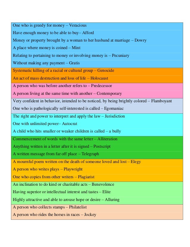 120 One Word Substitution