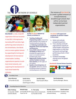  
	
  	
  	
  
1
One	
  World	
  is	
  a	
  new,	
  nonprofit	
  
organization	
  that	
  was	
  launched	
  
in	
  July	
  2013.	
  Utilizing	
  lessons	
  
learned	
  by	
  KIPP	
  and	
  other	
  high-­‐
performing	
  school	
  networks	
  in	
  
the	
  United	
  States,	
  One	
  World	
  
aims	
  to	
  create	
  a	
  global	
  network	
  
by	
  supporting	
  the	
  training	
  and	
  
development	
  of	
  international	
  
school	
  leaders,	
  building	
  
organizational	
  capacity	
  to	
  scale	
  
local	
  school	
  networks,	
  and	
  
supporting	
  the	
  development	
  of	
  
local	
  school	
  leadership	
  
institutes.	
  	
  	
  	
  
2
At	
  The	
  One	
  World	
  Network	
  of	
  
Schools,	
  we	
  believe	
  in:	
  	
  
§ Teaching,	
  Guiding	
  and	
  
Empowering	
  Leaders	
  around	
  the	
  
globe	
  leading	
  to	
  the	
  creation	
  of	
  
transformational	
  schools	
  that	
  
are	
  Enduring,	
  Sustainable	
  and	
  
Respectful	
  of	
  the	
  Local	
  Expertise	
  
and	
  Resources.	
  
§ Every	
  Child’s	
  Inherent	
  Talent	
  
and	
  Ability	
  to	
  Thrive	
  when	
  
provided	
  the	
  opportunity	
  to	
  
excel	
  in	
  a	
  transformational,	
  
breakthrough	
  school.	
  
§ Opportunity,	
  Positive	
  Choices	
  
and	
  the	
  Freedom	
  to	
  Create	
  
One’s	
  Destiny	
  are	
  the	
  rights	
  of	
  
all	
  children.	
  
§ Quality	
  is	
  the	
  driving	
  force	
  of	
  
our	
  growth,	
  defined	
  as	
  schools	
  
providing	
  excellent	
  academics	
  
and	
  development	
  of	
  character.	
  
	
  
3
One	
  World	
  will	
  support	
  and	
  
accelerate	
  our	
  partner’s	
  impact	
  
in	
  three	
  ways:	
  
1. Select	
  and	
  cultivate	
  
prospective	
  partners.	
  	
  
2. Train,	
  develop	
  and	
  build	
  
organizational	
  capacity	
  of	
  
school	
  leaders	
  and	
  partner	
  
organizations	
  so	
  that	
  they	
  
can	
  launch	
  and	
  lead	
  high	
  
performing	
  schools	
  in	
  their	
  
countries.	
  
3. Facilitate	
  knowledge	
  
sharing	
  across	
  the	
  global	
  
network	
  
One	
  World’s	
  Current	
  Partner	
  Countries	
  
	
  
	
  
Aaron	
  Brenner	
  
Co-­‐Founder	
  &	
  CEO	
  
Sunita	
  Arora	
  
Co-­‐Founder	
  &	
  
Chief	
  Program	
  Officer	
  
Jennifer	
  Boyle	
  
Chief	
  Growth	
  Officer	
  
Yael	
  Karakowsky	
  
Country	
  Manager,	
  Mexico	
  
Mike	
  Feinberg	
  
Co-­‐Founder	
  of	
  KIPP	
  
and	
  One	
  World	
  
Wendy	
  Kopp	
  
Co-­‐Founder	
  &	
  CEO,	
  
Teach	
  for	
  All	
  
	
  
Fr.	
  Tim	
  Scully	
  
Notre	
  Dame	
  University	
  &	
  
Co-­‐Founder	
  of	
  ACE	
  
Norman	
  Atkins	
  
Founder	
  of	
  Uncommon	
  
Schools	
  &	
  Relay	
  
David	
  Leebron	
  
President,	
  Rice	
  
University	
  
	
  
	
  
The	
  mission	
  of	
  One	
  World	
  is	
  
to	
  create	
  a	
  global	
  network	
  of	
  
transformational,	
  
breakthrough	
  schools	
  that	
  
will	
  be	
  run	
  by	
  local,	
  
independent	
  partner	
  
organizations.	
  
Founding	
  Team	
  
Founding	
  Board	
  of	
  Directors	
  
 