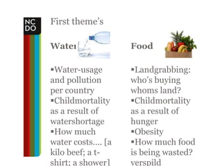 First theme’s
Water
Water-usage
and pollution
per country
Childmortality
as a result of
watershortage
How much
water costs…. [a
kilo beef; a t-
shirt; a shower]
Food
Landgrabbing:
who’s buying
whoms land?
Childmortality
as a result of
hunger
Obesity
How much food
is being wasted?
verspild
 